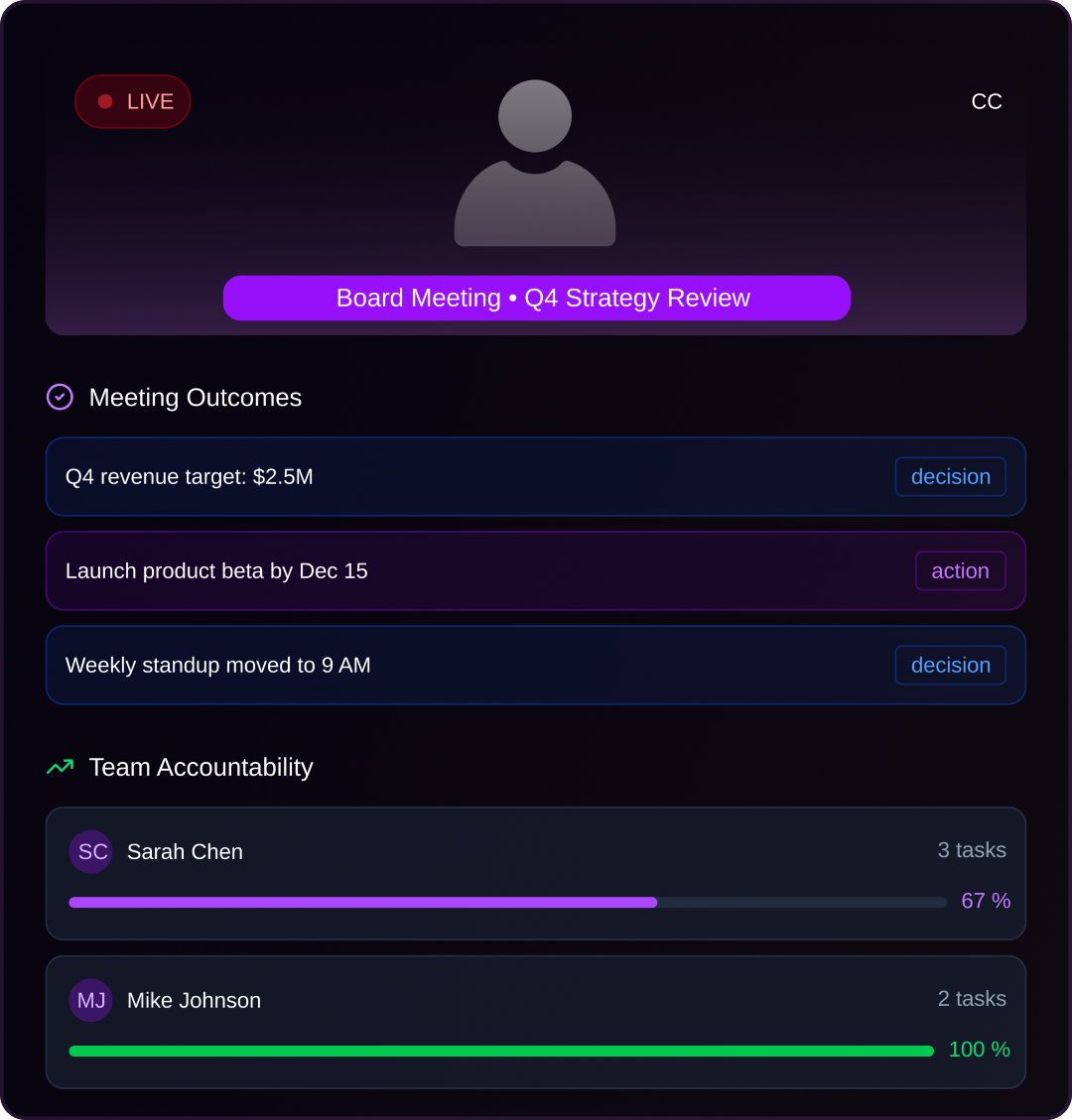 Live board meeting titled Q4 Strategy Review showing meeting outcomes with Q4 revenue target, product launch date, and weekly standup time, plus team accountability progress for Sarah Chen at 67% and Mike Johnson at 100%.