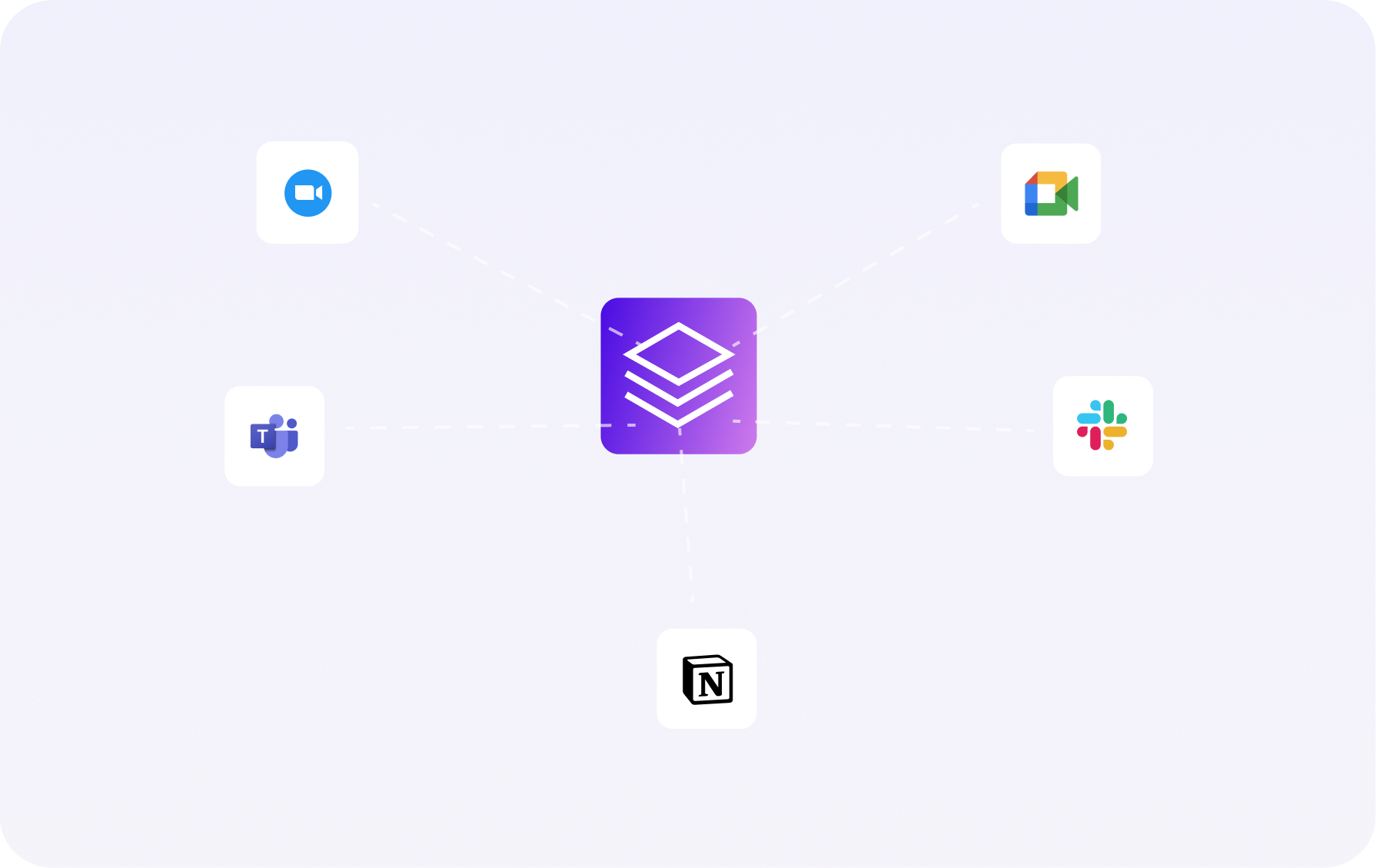 Central app icon connected by dashed lines to Zoom, Google Meet, Microsoft Teams, Slack, and Notion icons on a purple gradient background.