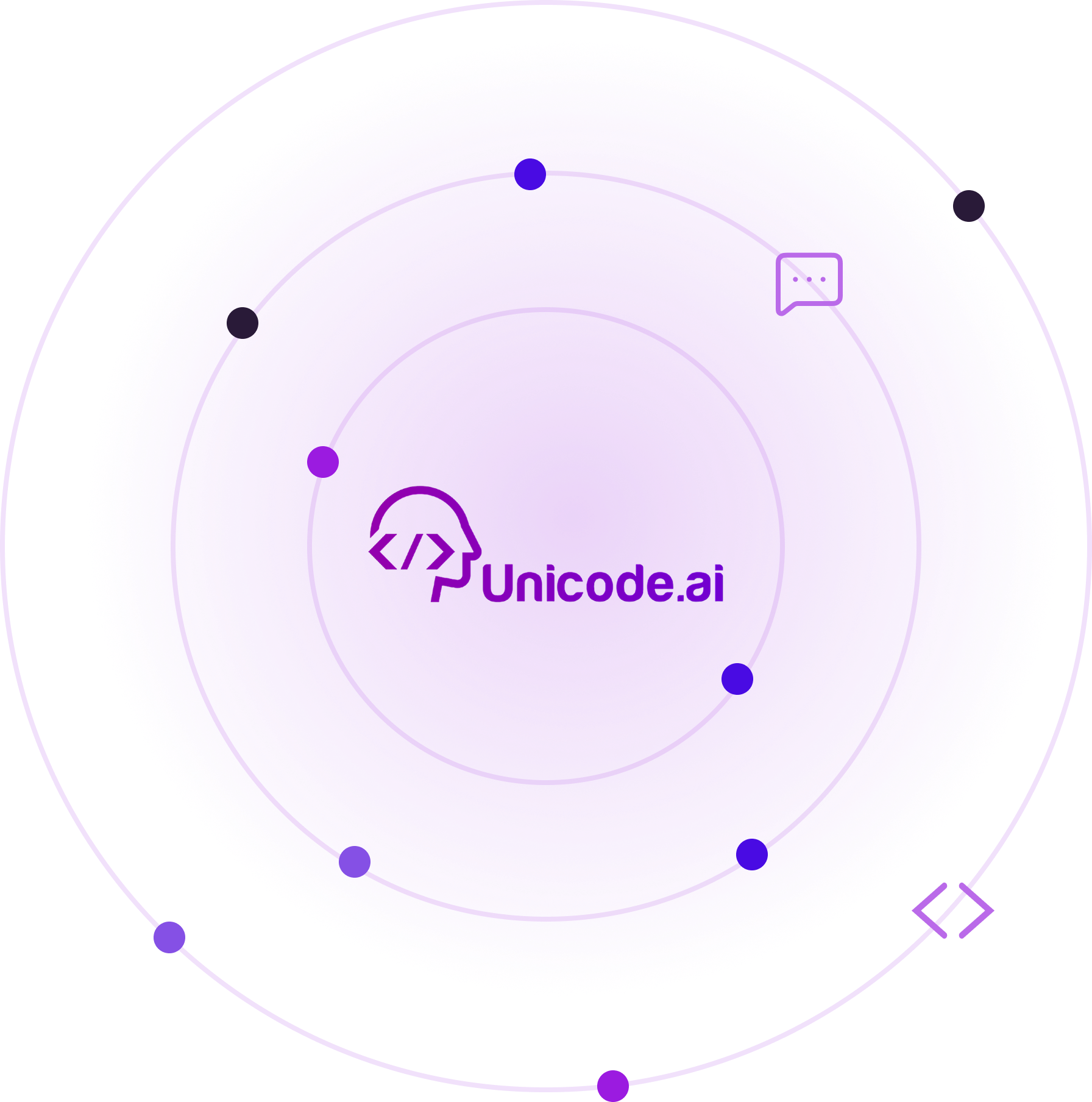 AI-as-a-Service Offerings | Unicode.ai