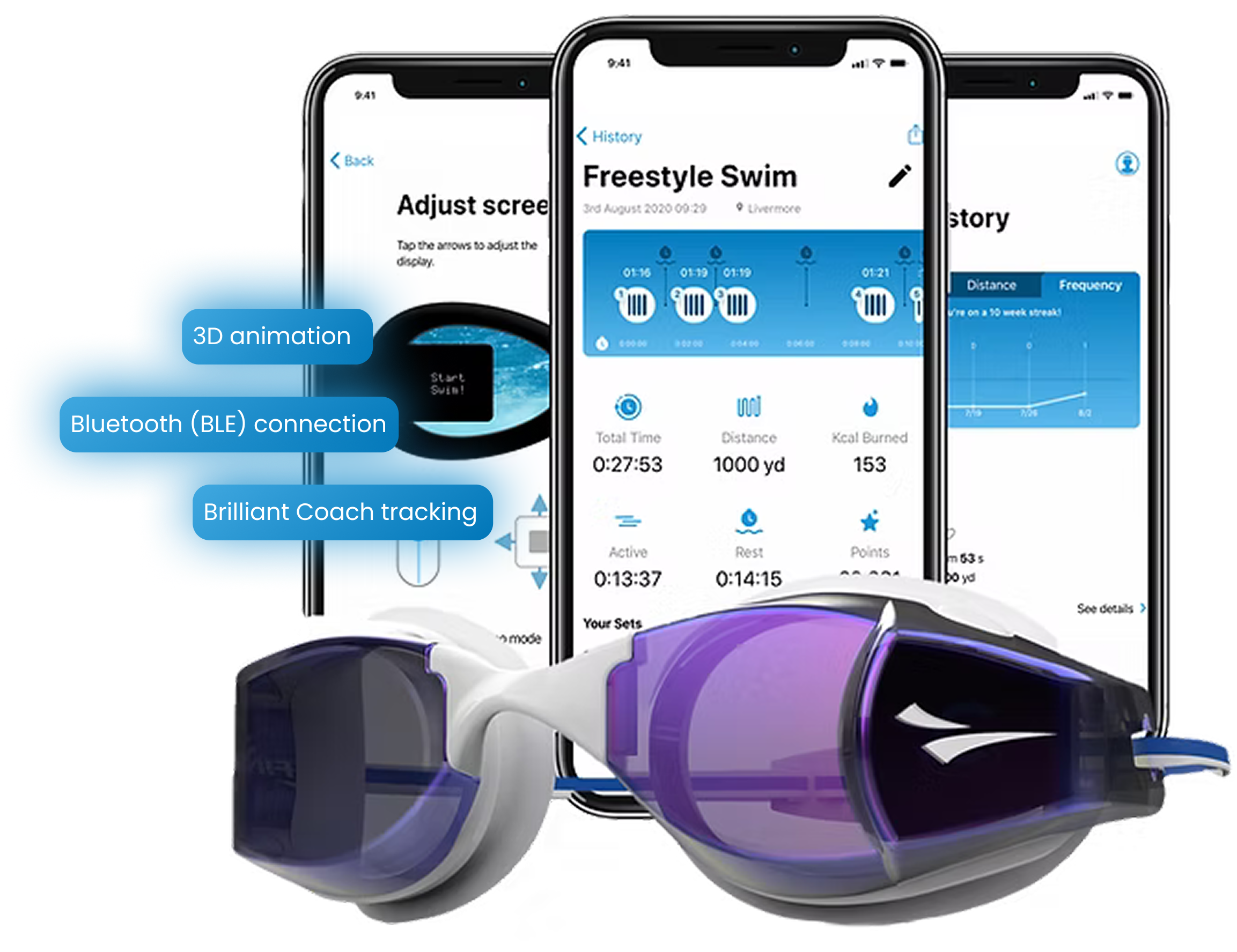 Swimming goggles with purple lenses in front of three smartphone screens displaying a swim tracking app featuring freestyle swim statistics, 3D animation, Bluetooth connection, and coach tracking.