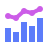 Blue bar chart with four vertical bars and a purple line graph with three points above it.